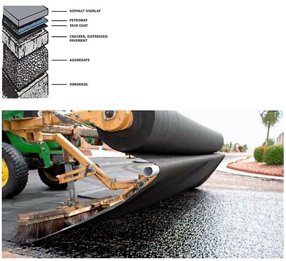 Pavement Reinforcement Fabrics Pittsburgh Asphalt Company